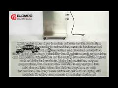 Видео о работе распылительной сушилки