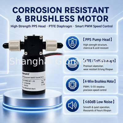 BAXIT PL8060-NF1.10 Micro Brushless DC Self Priming High Pressure Diaphragm Pump PWM Speed Control PTFE Diaphragm Inkjet Spray