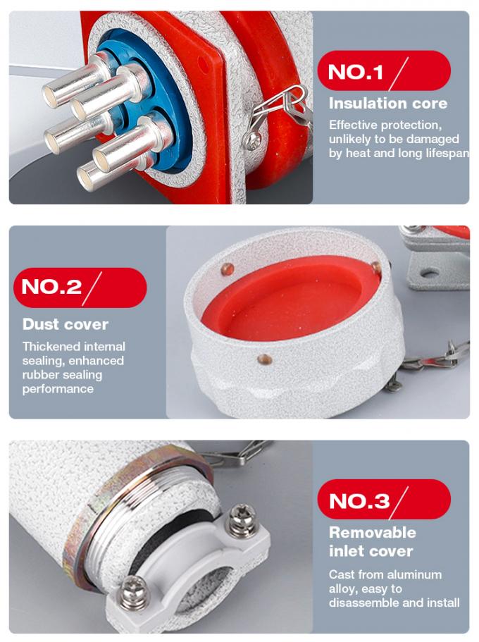 Fixed Plug Non-spark Fixed Plug Socket 3P 4P 5P 15A 25A 60A 100A 150A 300A ...